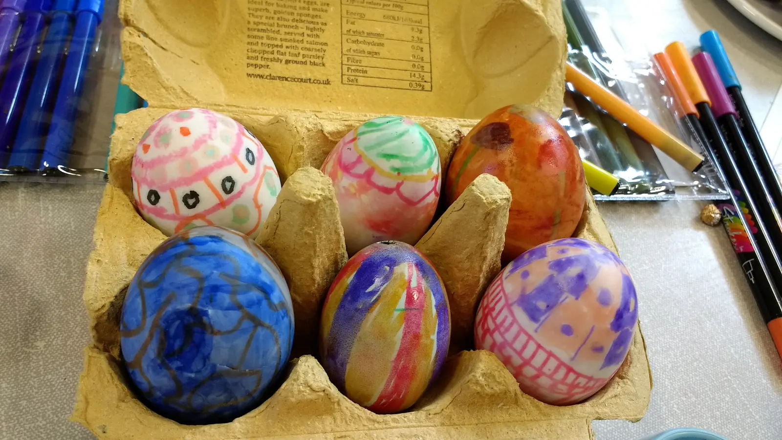 Egg painting, a Polish tradition